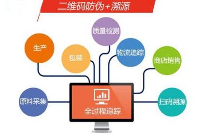 廣州軟件開(kāi)發(fā) 領(lǐng)先技術(shù)與集成服務(wù)的完美融合