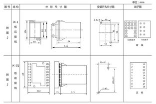 上海上繼科技DZ-3Z2中間繼電器產品圖片及技術條件詳解